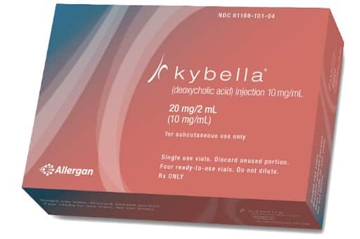 Kybella